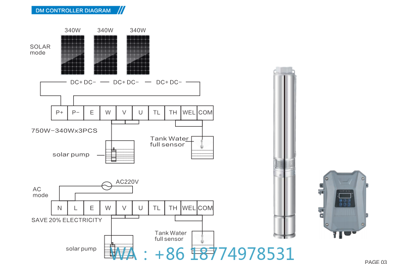 Solar Pump Controller - Tarım Sulama Yüksek Basınçlı Güneş Enerjili