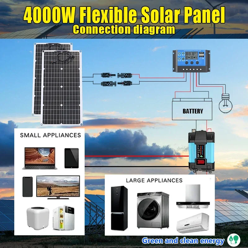 Renewable Energy House - 4000W Güneş Paneli Kiti 12V -