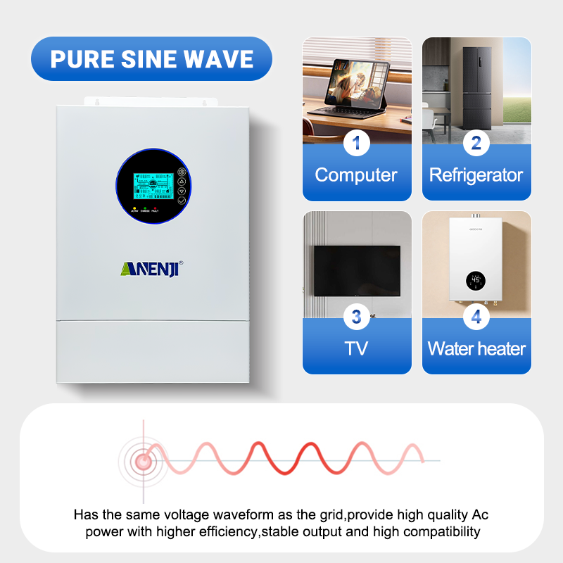 ANENJI Bölünmüş Fazlı 120V/240 - Solar Pump Controller incelemesi ve fiyatı