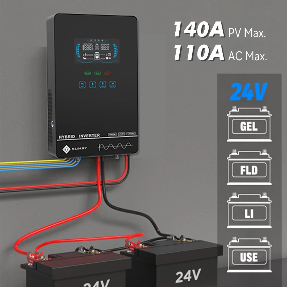 Sumry 4KW 120V Şebeke Dışı Sol - Solar Pump Controller incelemesi ve fiyatı