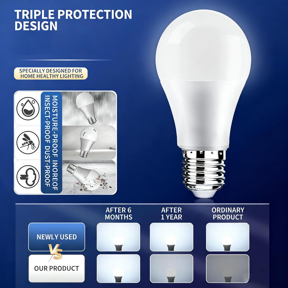 3/7/12/25W E27 LED Ampul Süper - Renewable Energy House incelemesi ve fiyatı