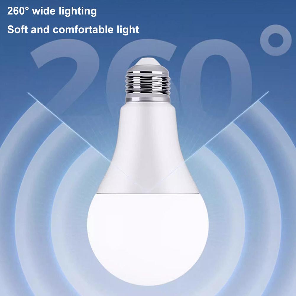 3/7/12/25W E27 LED Ampul Süper - Renewable Energy House incelemesi ve fiyatı